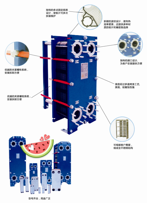 可拆板式換熱器參數(shù)