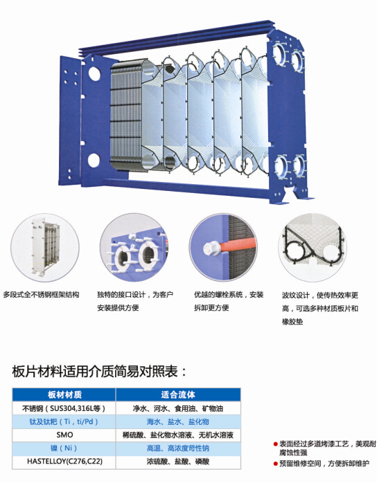 可拆板式換熱器參數(shù)