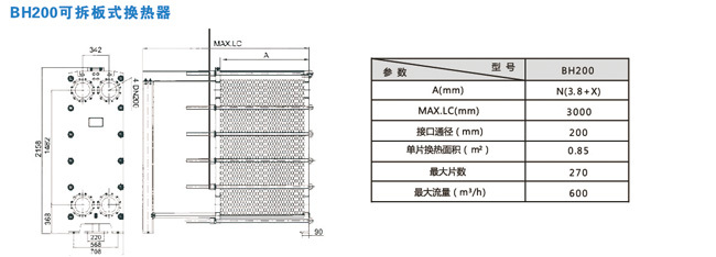 可拆板式換熱器尺寸